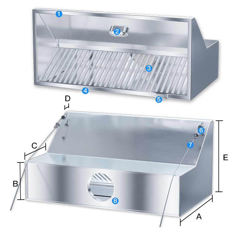 Commercial Kitchen Vent - Komercyjny oczyszczacz powietrza do kuchni ze