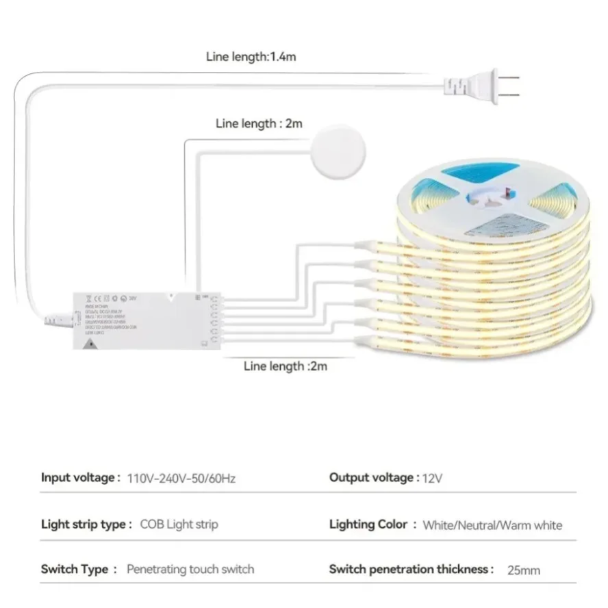 Inteligentny czujnik światła d – Commercial Kitchen Lighting recenzja i cena
