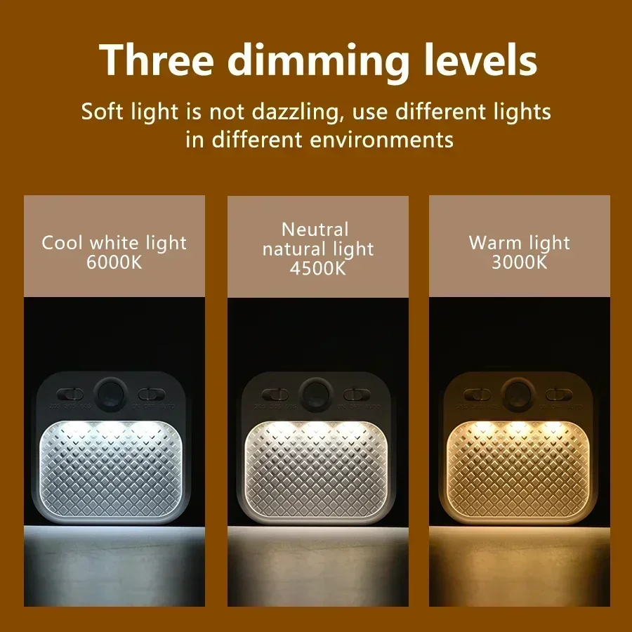 1-4 szt. Lampka LED z czujniki – Commercial Kitchen Lighting recenzja i cena