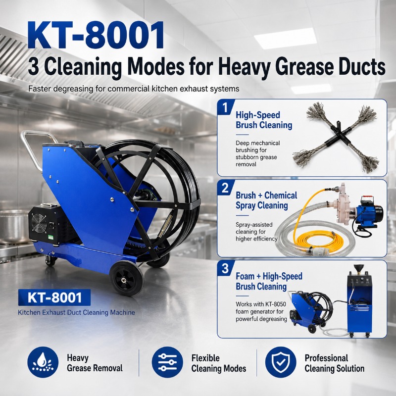Profesjonalny odkurzacz do prz – Commercial Kitchen Grease Cleaner recenzja i cena
