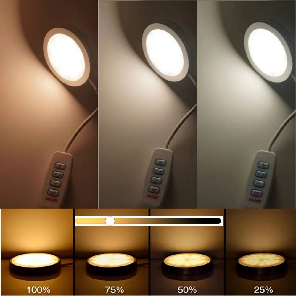 Regulowana lampka LED w kształ – Commercial Kitchen Lighting recenzja i cena