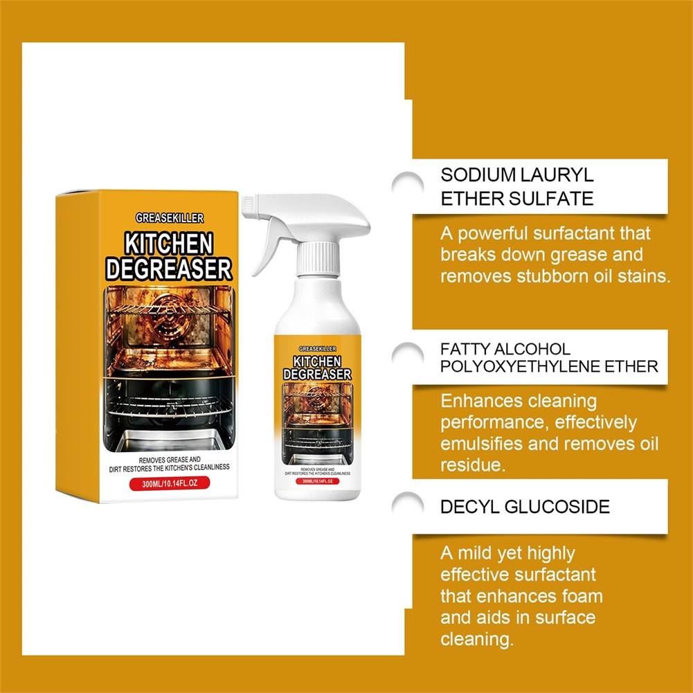 Środek do usuwania tłuszczu z  – Commercial Kitchen Grease Cleaner recenzja i cena