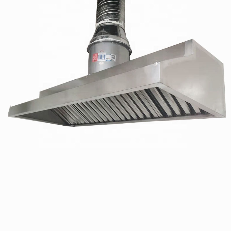 Komercyjna okapowa kuchnia Kit – Commercial Kitchen Vent recenzja i cena