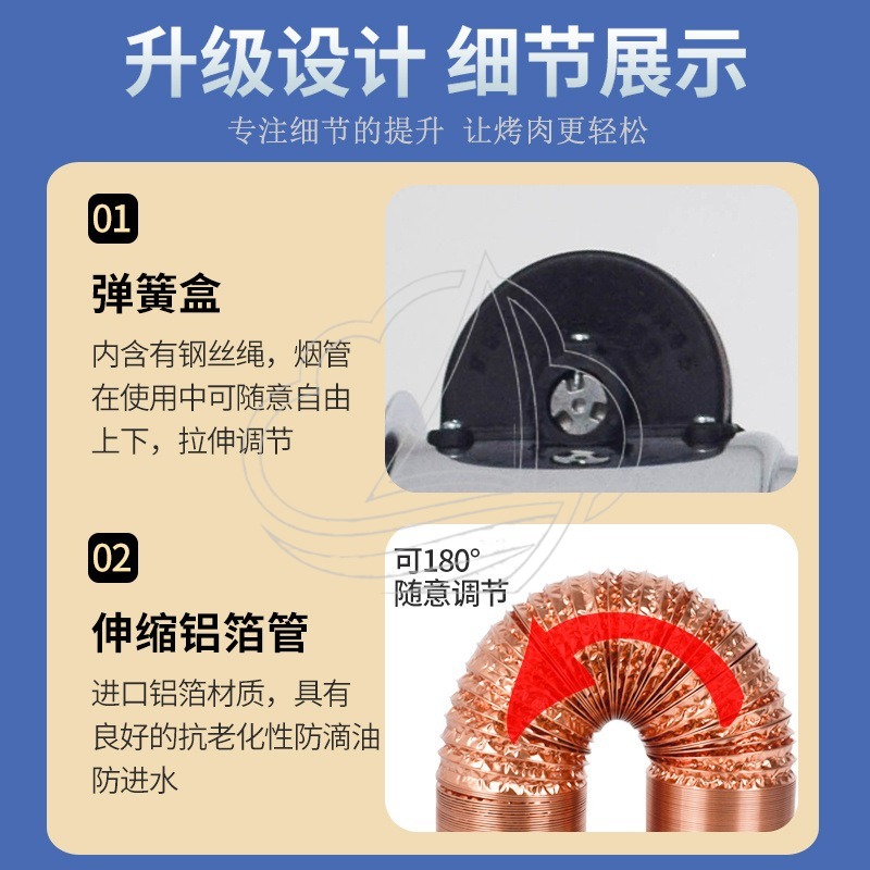 Wysuwany teleskopowy wentylato – Commercial Kitchen Vent recenzja i cena