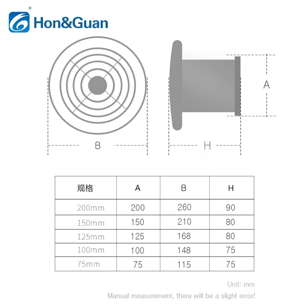 Hon & Guan 3 ~ 8 'Round Plasti – Commercial Kitchen Vent recenzja i cena