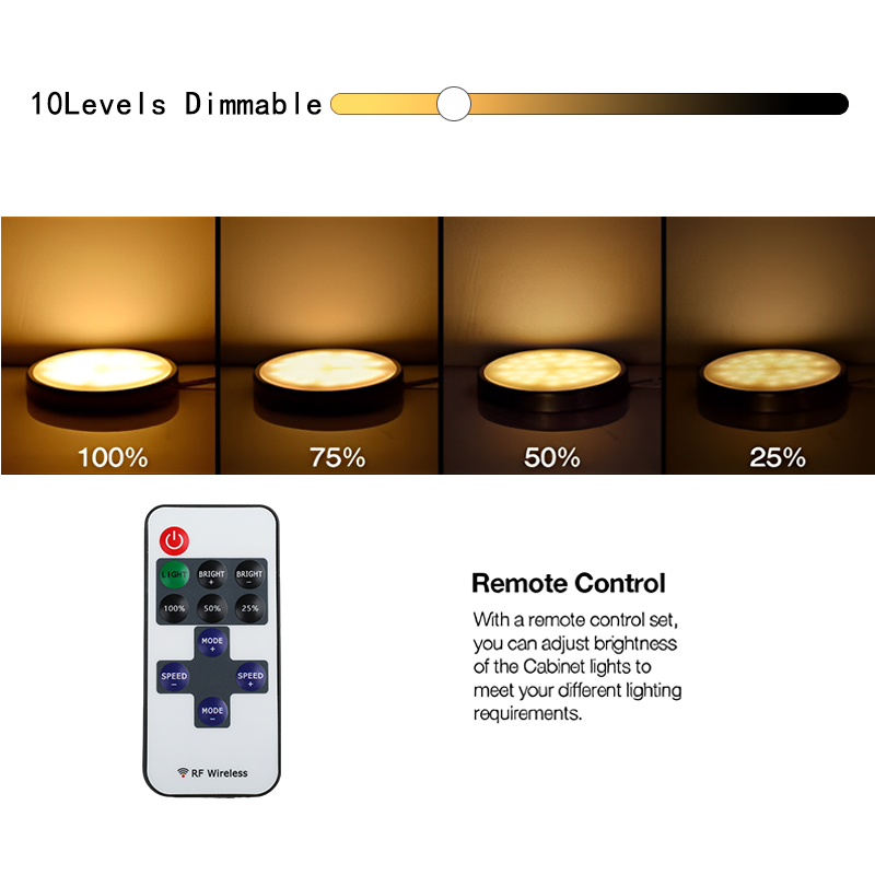Lampki nocne LED pod szafką Wi – Commercial Kitchen Lighting recenzja i cena