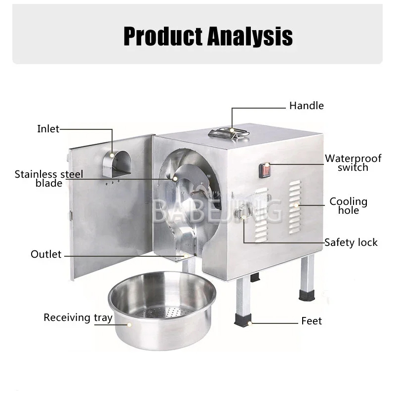 Elektryczny mini rozdrabniacz  – Commercial Kitchen Appliances recenzja i cena