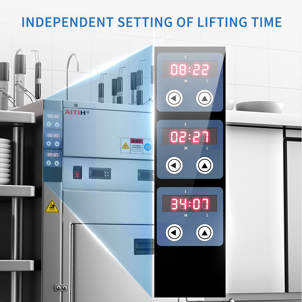 Komercyjny automatyczny kocioł – Commercial Kitchen Boiler recenzja i cena
