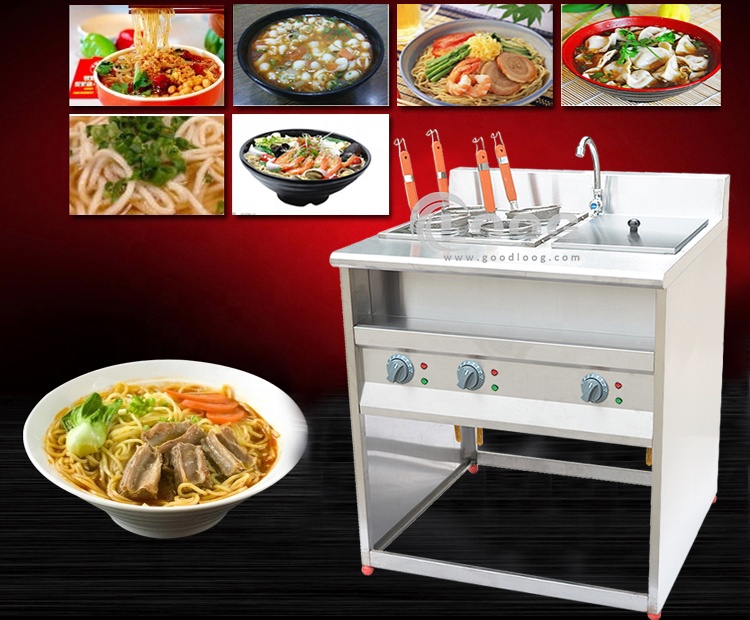 Elektryczna maszyna do gotowan – Commercial Kitchen Boiler recenzja i cena