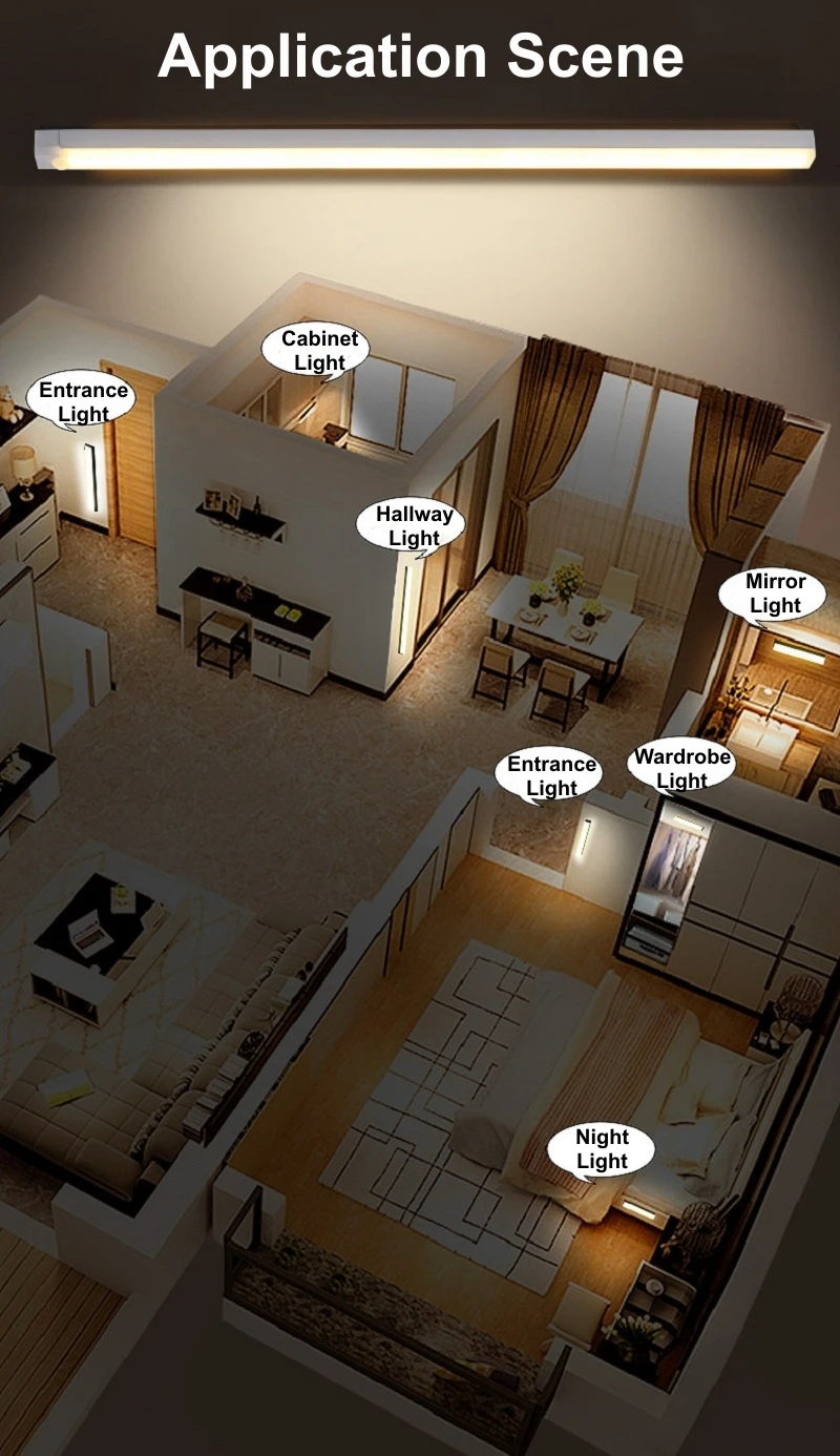 Światła LED ładowane przez USB – Commercial Kitchen Lighting recenzja i cena