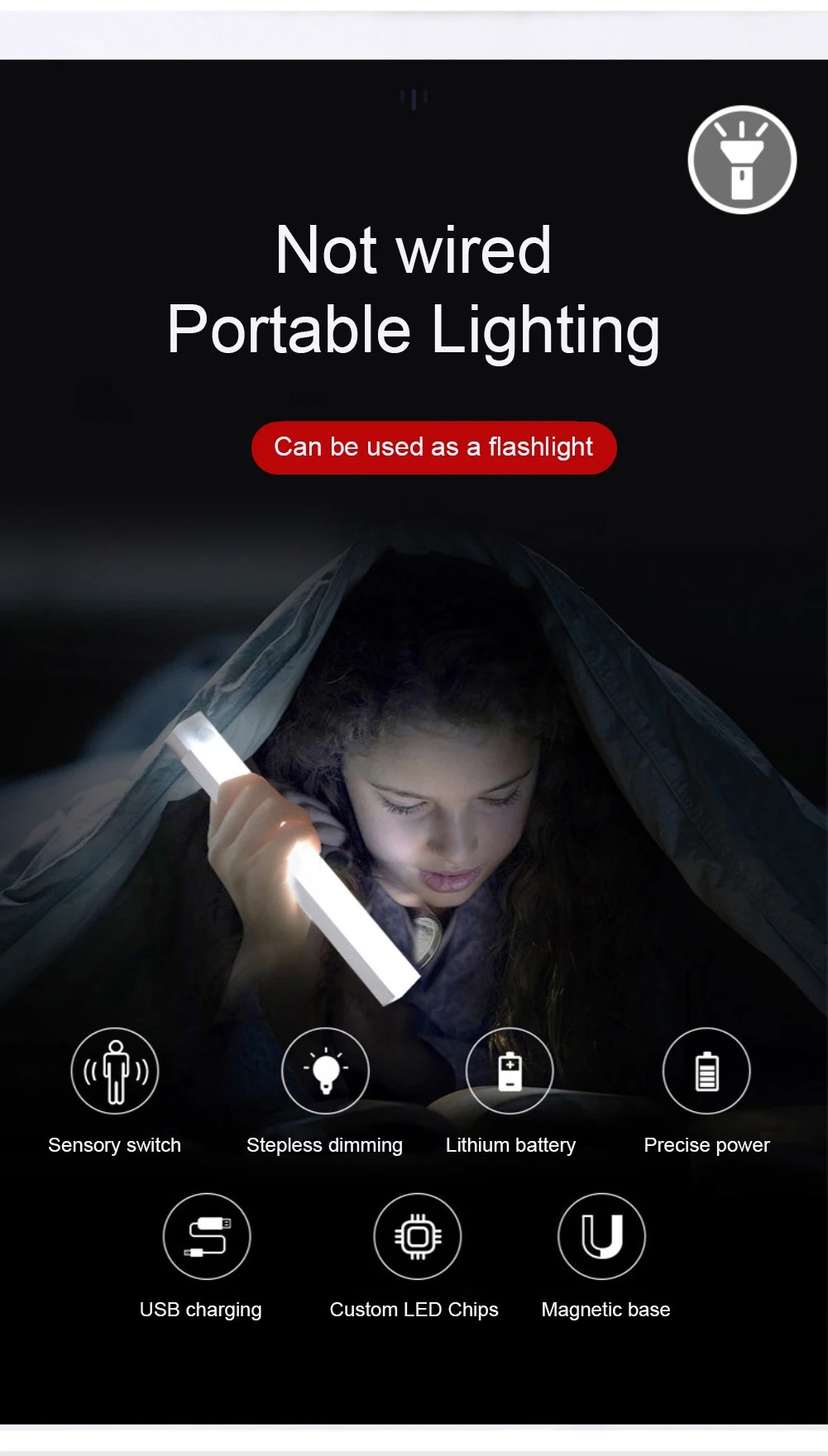 Światła LED ładowane przez USB – Commercial Kitchen Lighting recenzja i cena