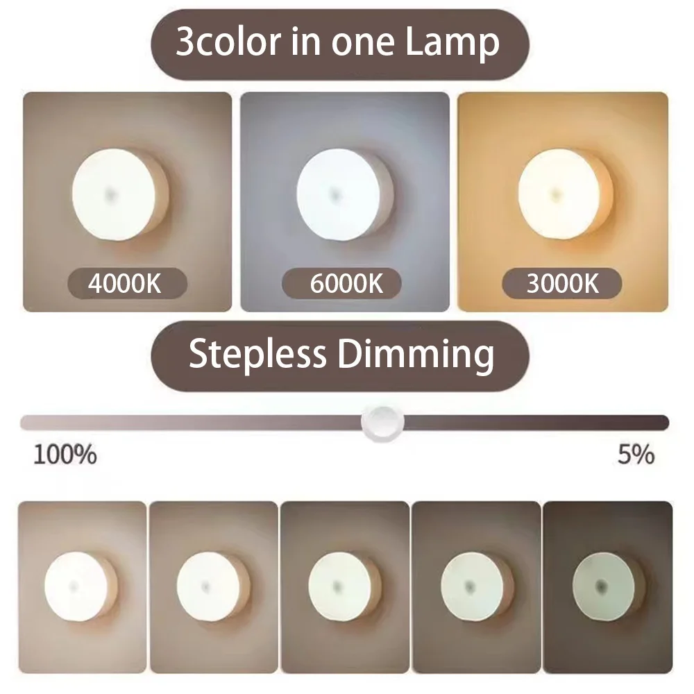 Lampka nocna USB akumulatorowe – Commercial Kitchen Lighting recenzja i cena