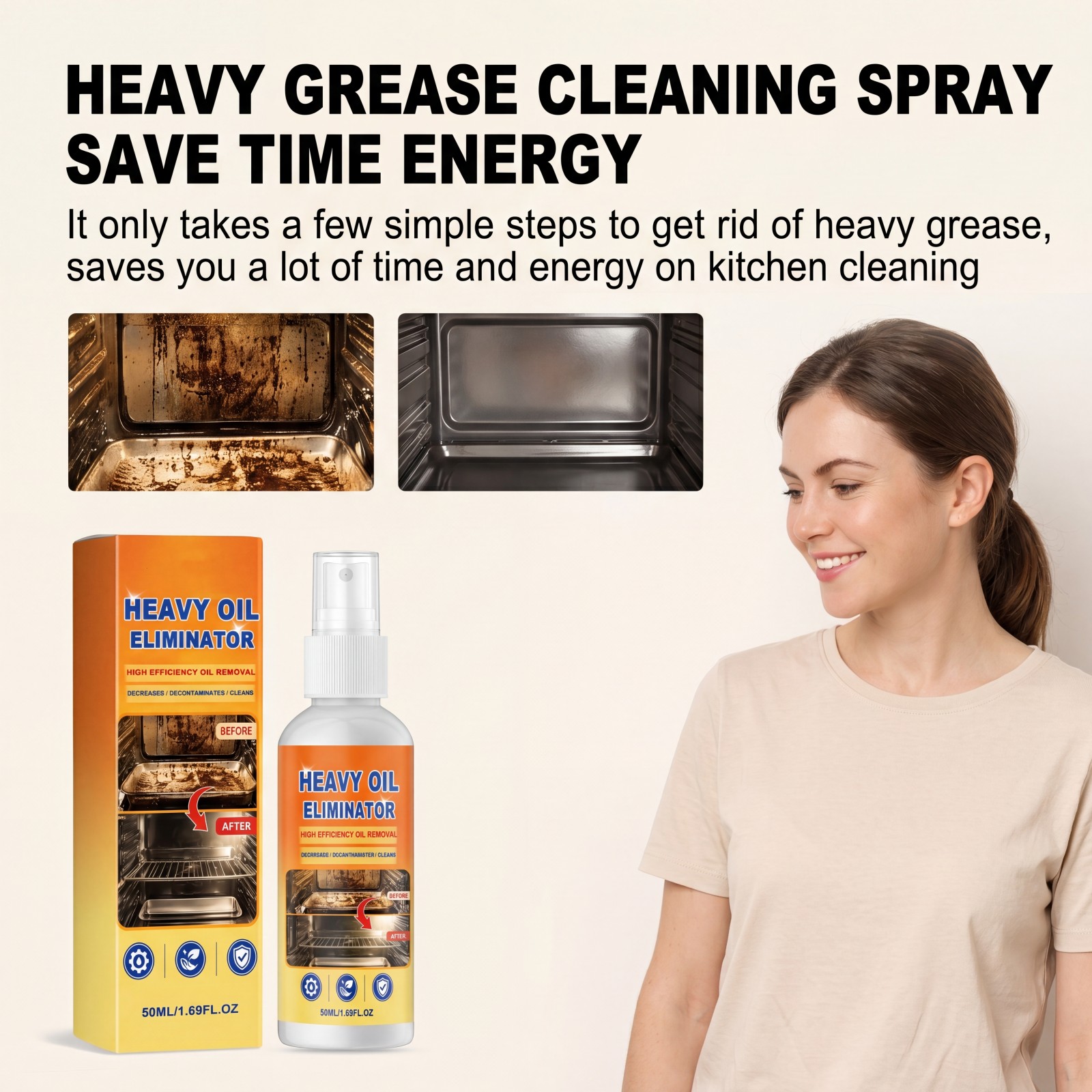 Spray do czyszczenia tłuszczu  – Commercial Kitchen Grease Cleaner recenzja i cena