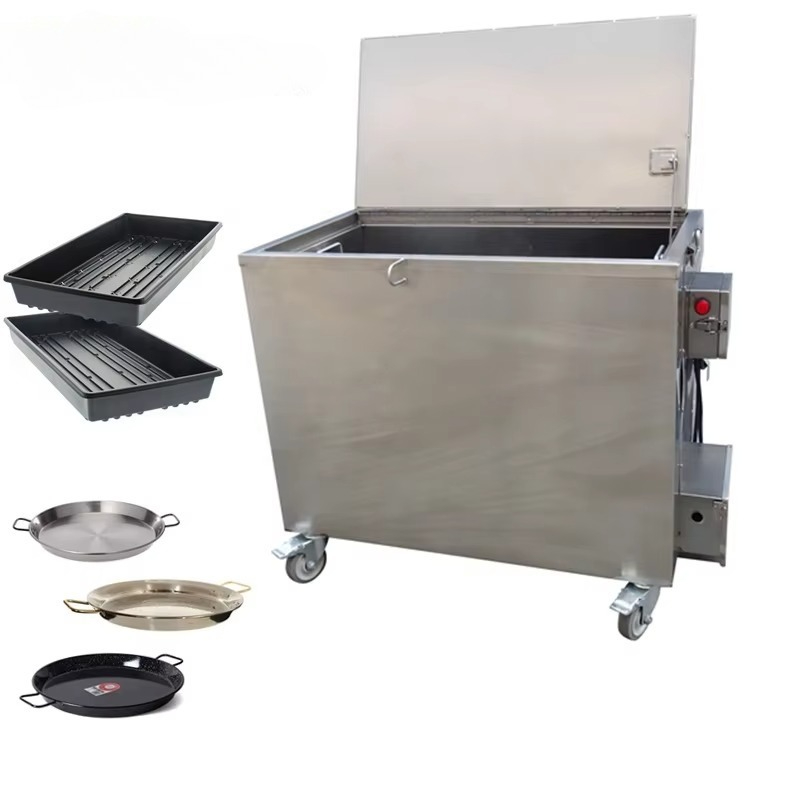 Podgrzewana, nierdzewna, komer – Commercial Kitchen Grease Cleaner recenzja i cena