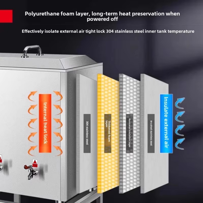 Duży komercyjny elektryczny bo – Commercial Kitchen Boiler recenzja i cena